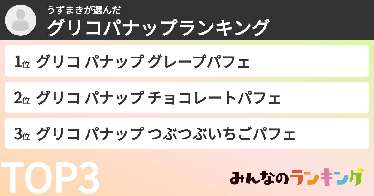 うずまきさんの「グリコパナップランキング」