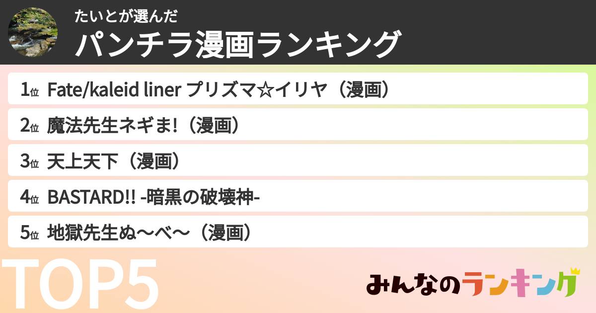 たいとさんの「パンチラ漫画ランキング」