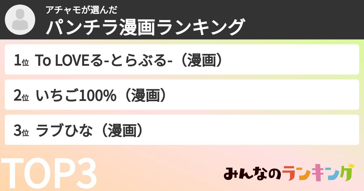 アチャモさんの「パンチラ漫画ランキング」