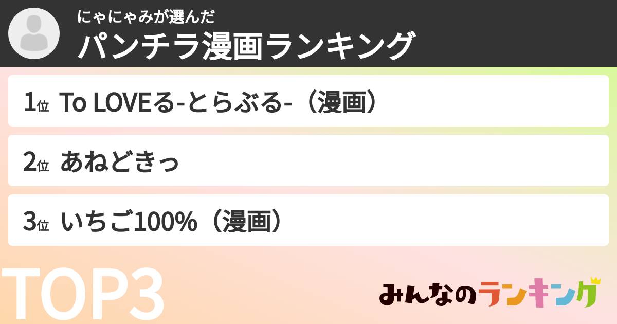 にゃにゃみさんの「パンチラ漫画ランキング」