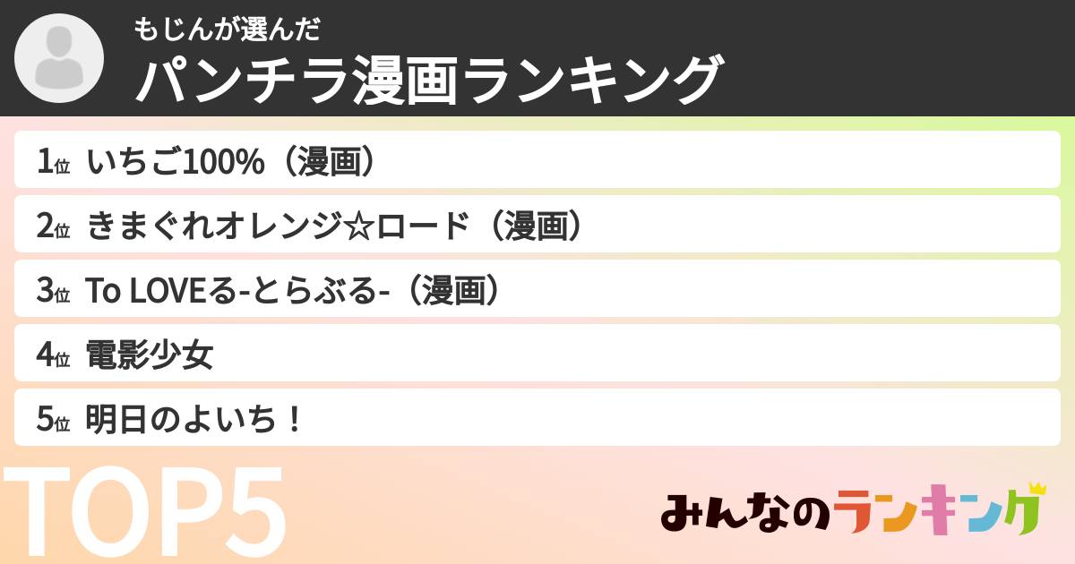 もじんさんの「パンチラ漫画ランキング」