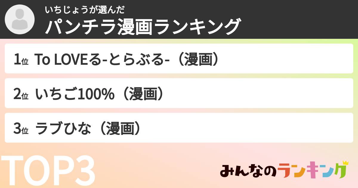 いちじょうさんの「パンチラ漫画ランキング」