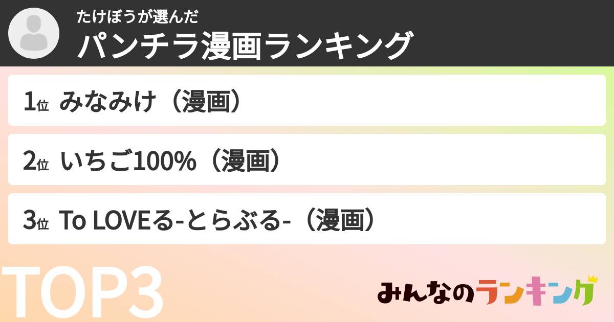たけぼうさんの「パンチラ漫画ランキング」