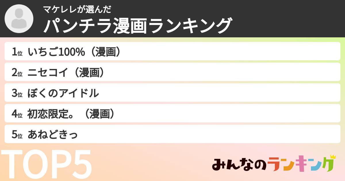 マケレレさんの「パンチラ漫画ランキング」