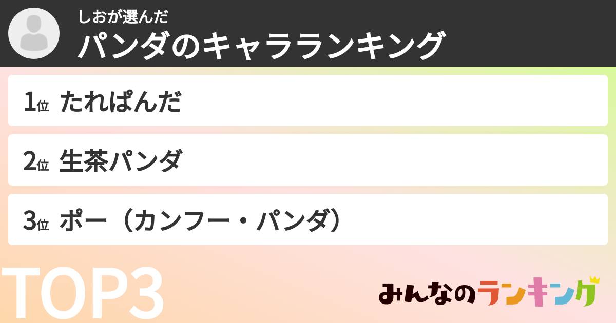 しおさんの「パンダのキャラランキング」