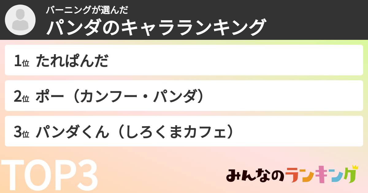バーニングさんの「パンダのキャラランキング」
