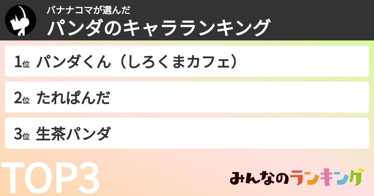 バナナコマさんの「パンダのキャラランキング」