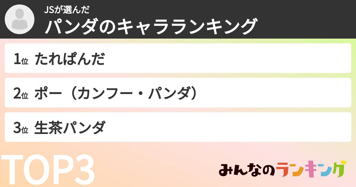 JSさんの「パンダのキャラランキング」