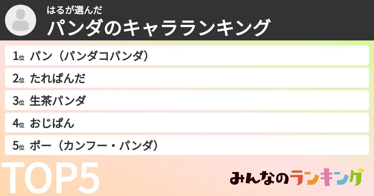 はるさんの「パンダのキャラランキング」