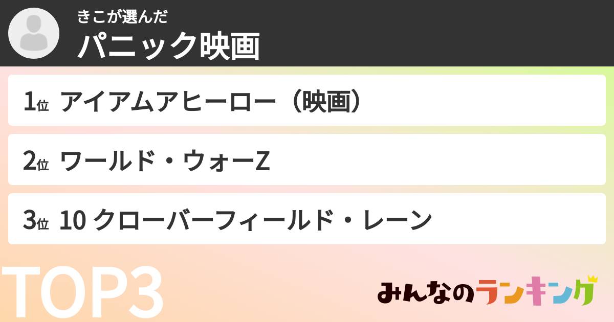 きこさんの「パニック映画」