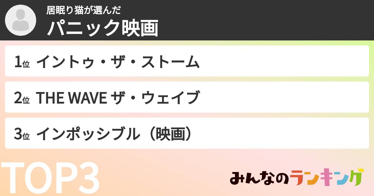 居眠り猫さんの「パニック映画」
