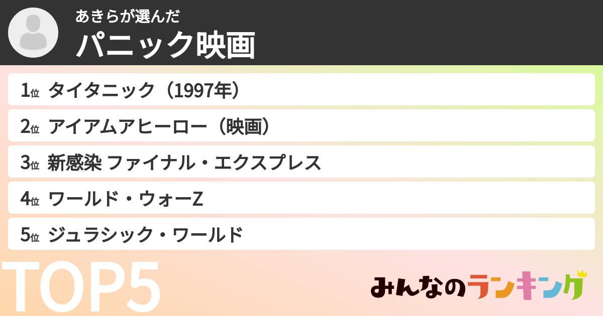 あきらさんの「パニック映画」