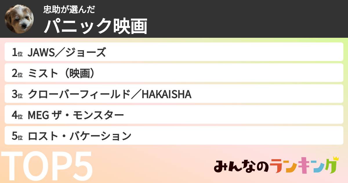 忠助さんの「パニック映画」
