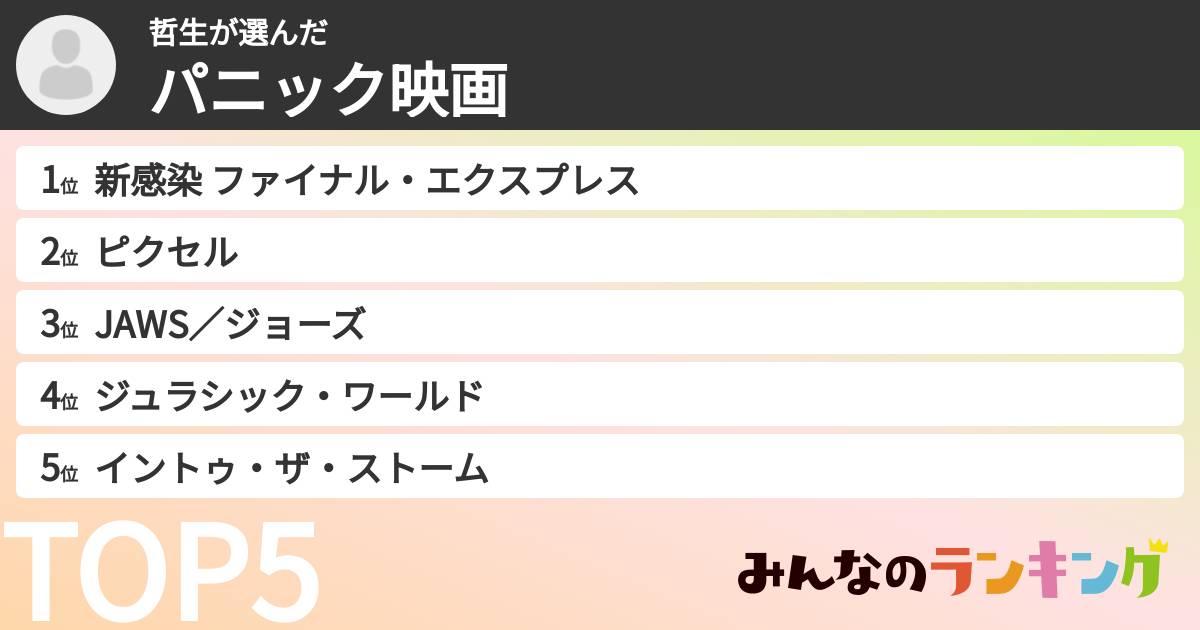哲生さんの「パニック映画」