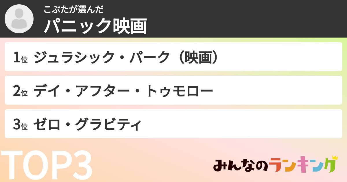 こぶたさんの「パニック映画」