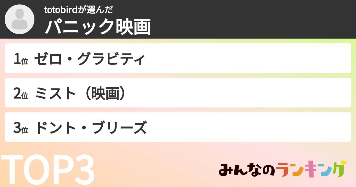 totobirdさんの「パニック映画」