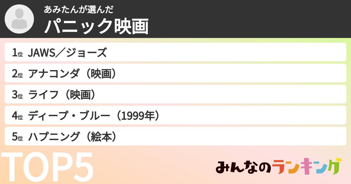 あみたんさんの「パニック映画」