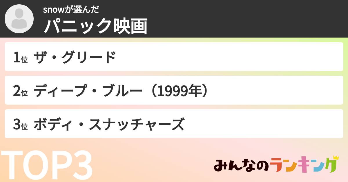 snowさんの「パニック映画」