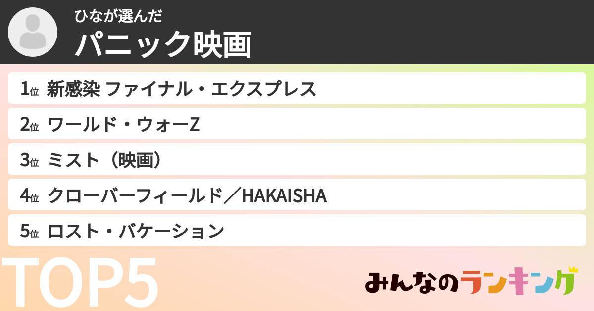 ひなさんの「パニック映画」