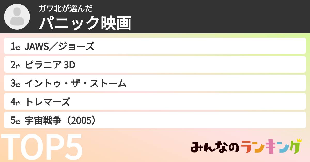 ガワ北さんの「パニック映画」