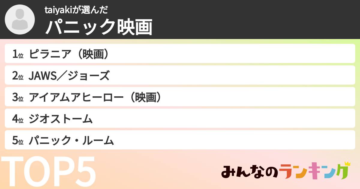 taiyakiさんの「パニック映画」