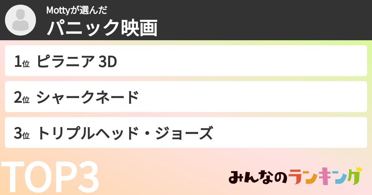 Mottyさんの「パニック映画」