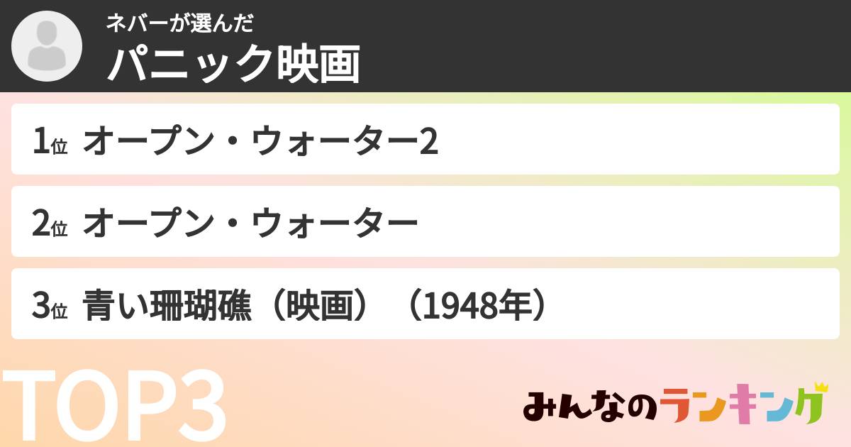 ネバーさんの「パニック映画」