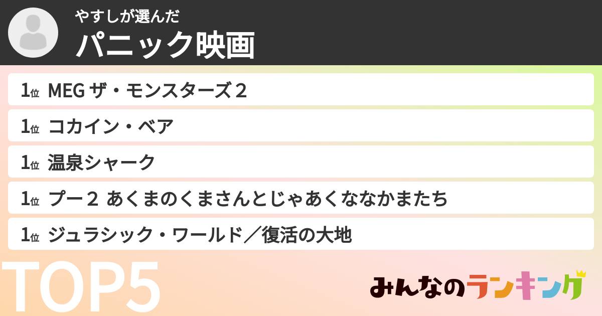 やすしさんの「パニック映画」