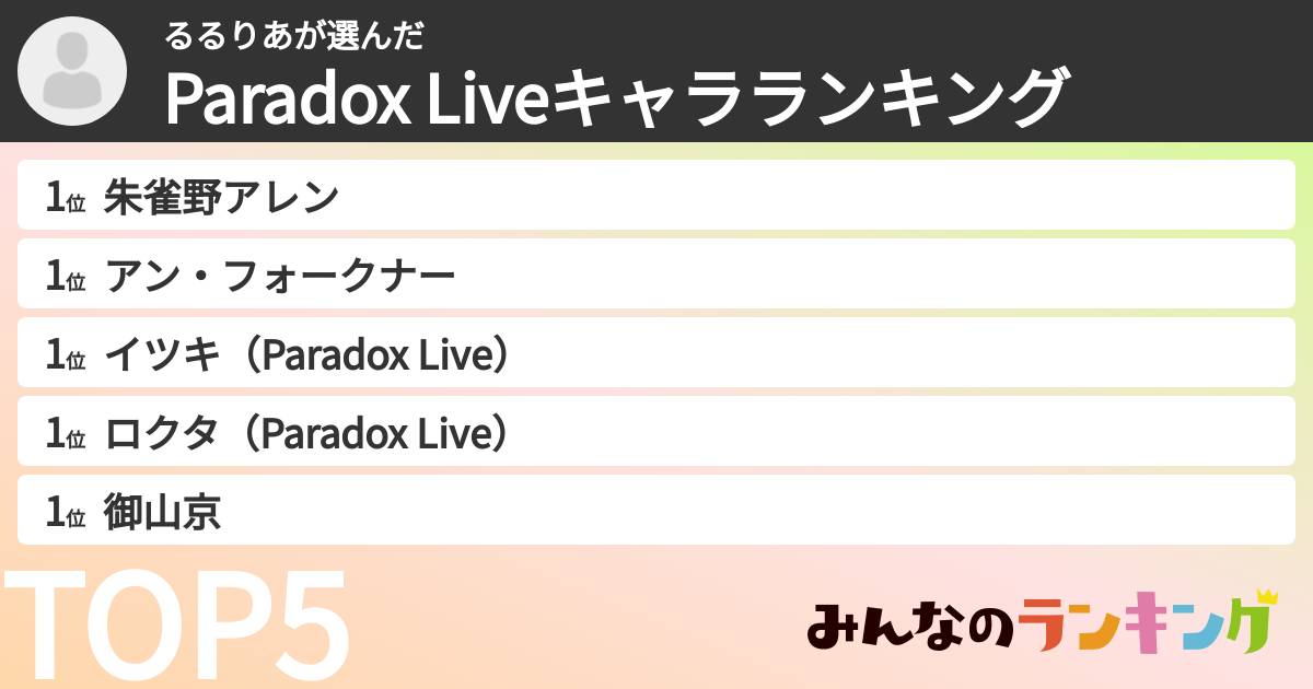 るるりあさんの「Paradox Liveキャラランキング」