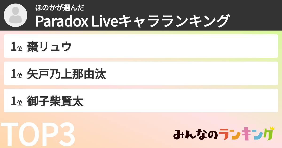 ほのかさんの「Paradox Liveキャラランキング」