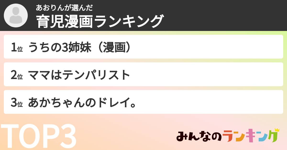 あおりんさんの「育児漫画ランキング」