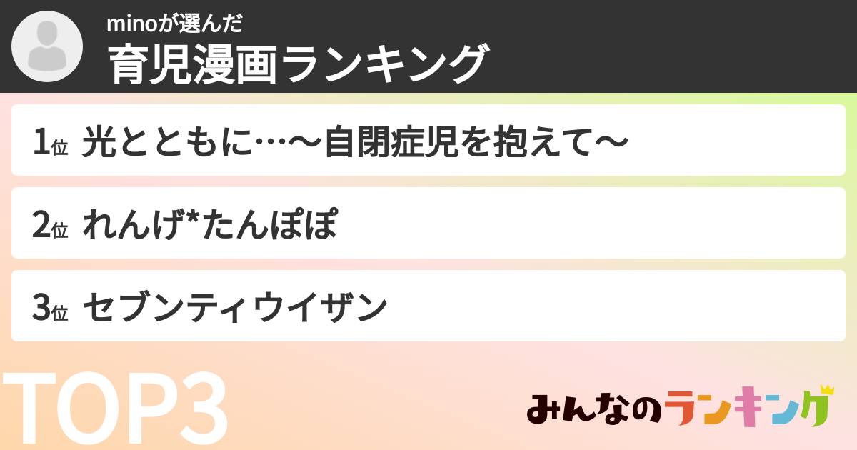 minoさんの「育児漫画ランキング」