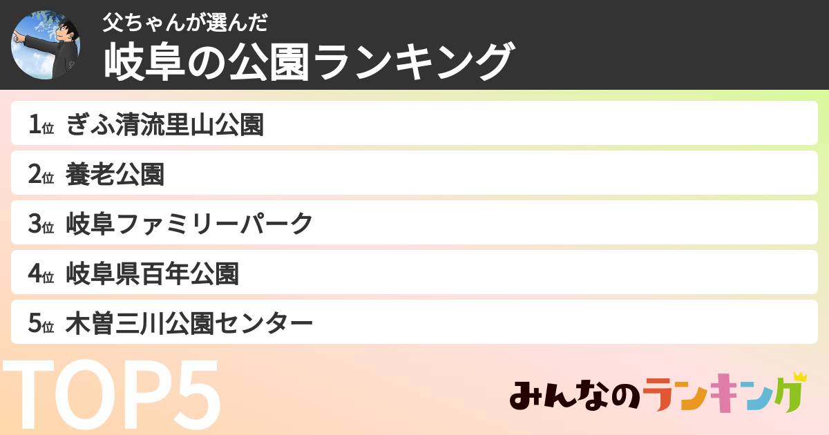 父ちゃんさんの「岐阜の公園ランキング」