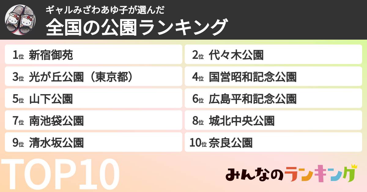 ギャルみざわあゆ子さんの「全国の公園ランキング」