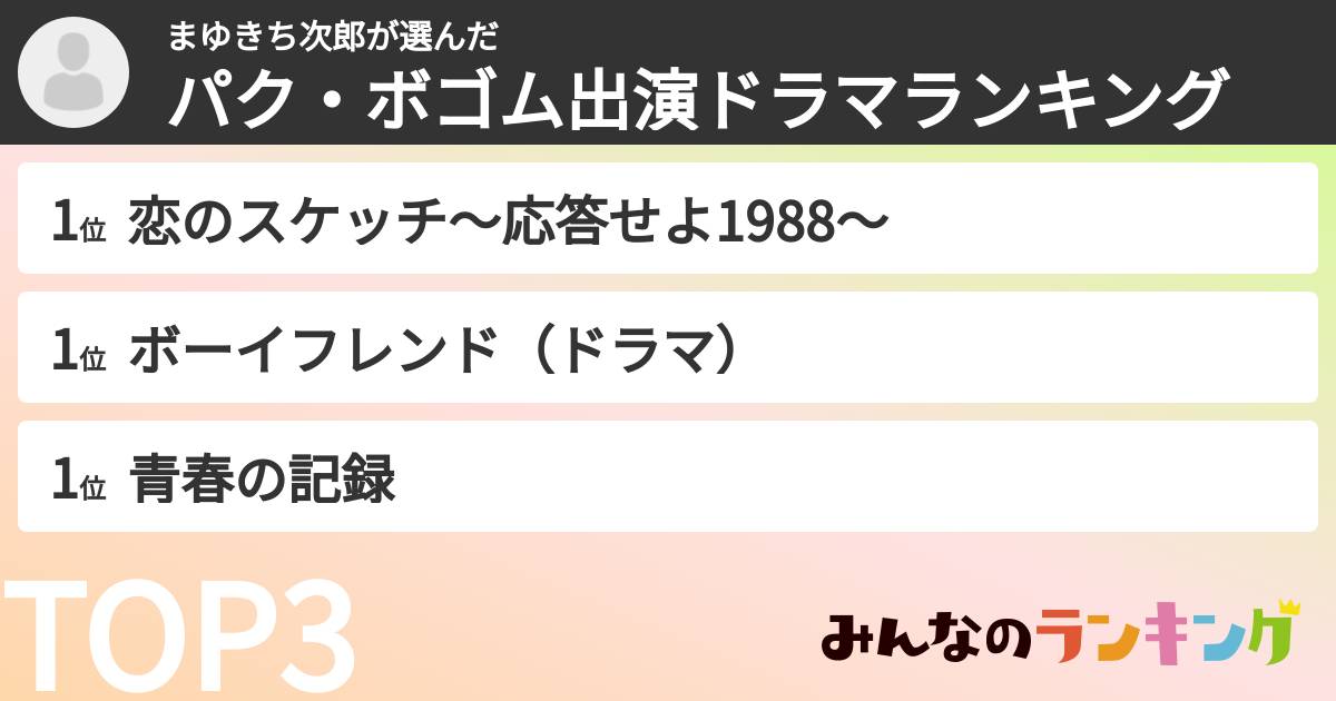 まゆきち次郎さんの「パク・ボゴム出演ドラマランキング」