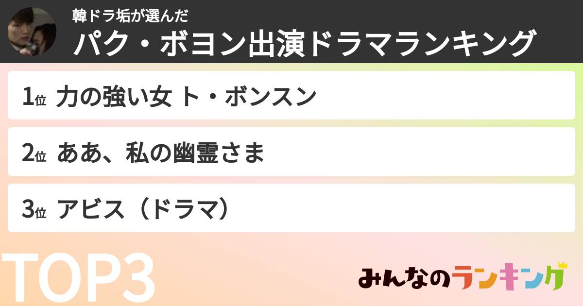 韓ドラ垢さんの「パク・ボヨン出演ドラマランキング」