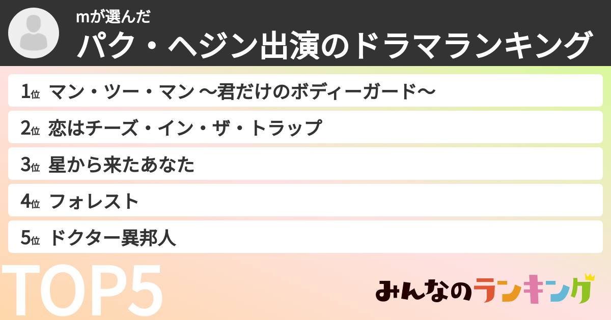 mさんの「パク・ヘジン出演のドラマランキング」