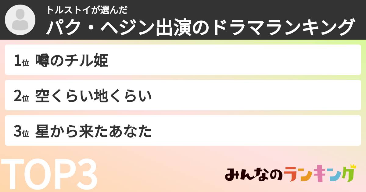 トルストイさんの「パク・ヘジン出演のドラマランキング」