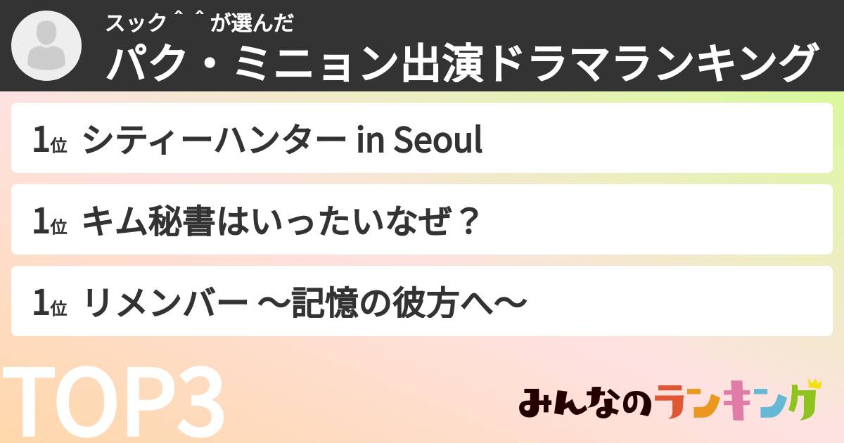 スック＾＾さんの「パク・ミニョン出演ドラマランキング」