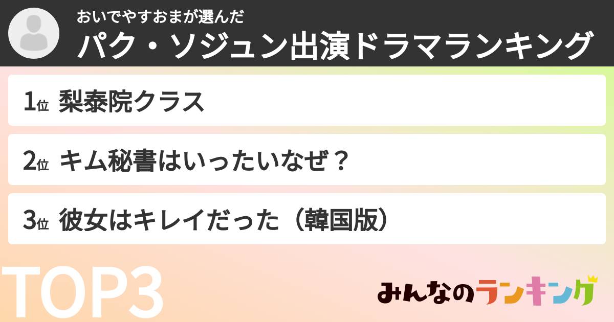 おいでやすおまさんの「パク・ソジュン出演ドラマランキング」