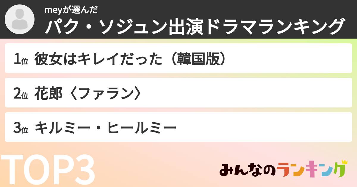 meyさんの「パク・ソジュン出演ドラマランキング」