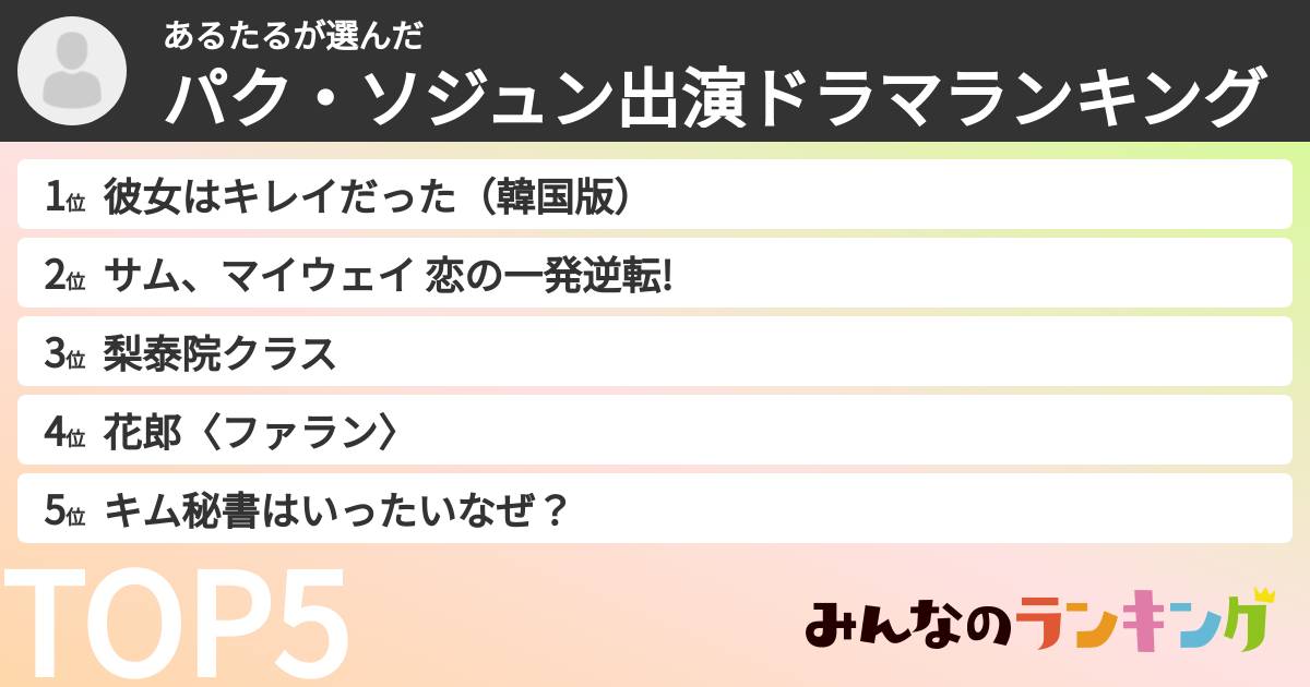 あるたるさんの「パク・ソジュン出演ドラマランキング」