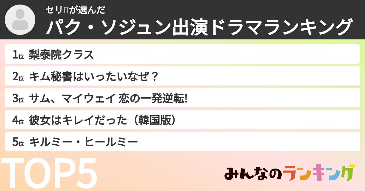セリ💖さんの「パク・ソジュン出演ドラマランキング」