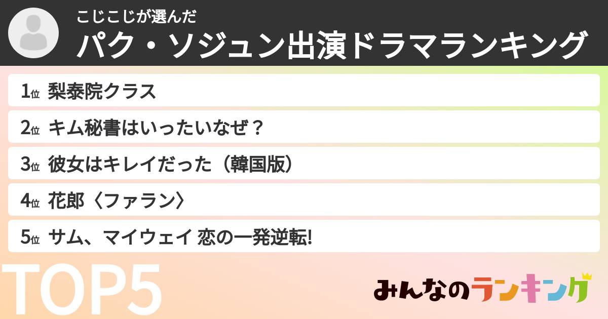 こじこじさんの「パク・ソジュン出演ドラマランキング」