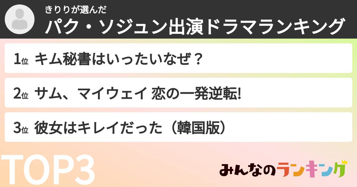 きりりさんの「パク・ソジュン出演ドラマランキング」