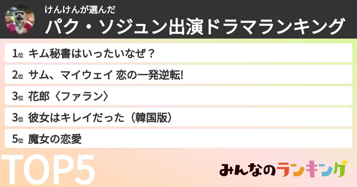 けんけんさんの「パク・ソジュン出演ドラマランキング」