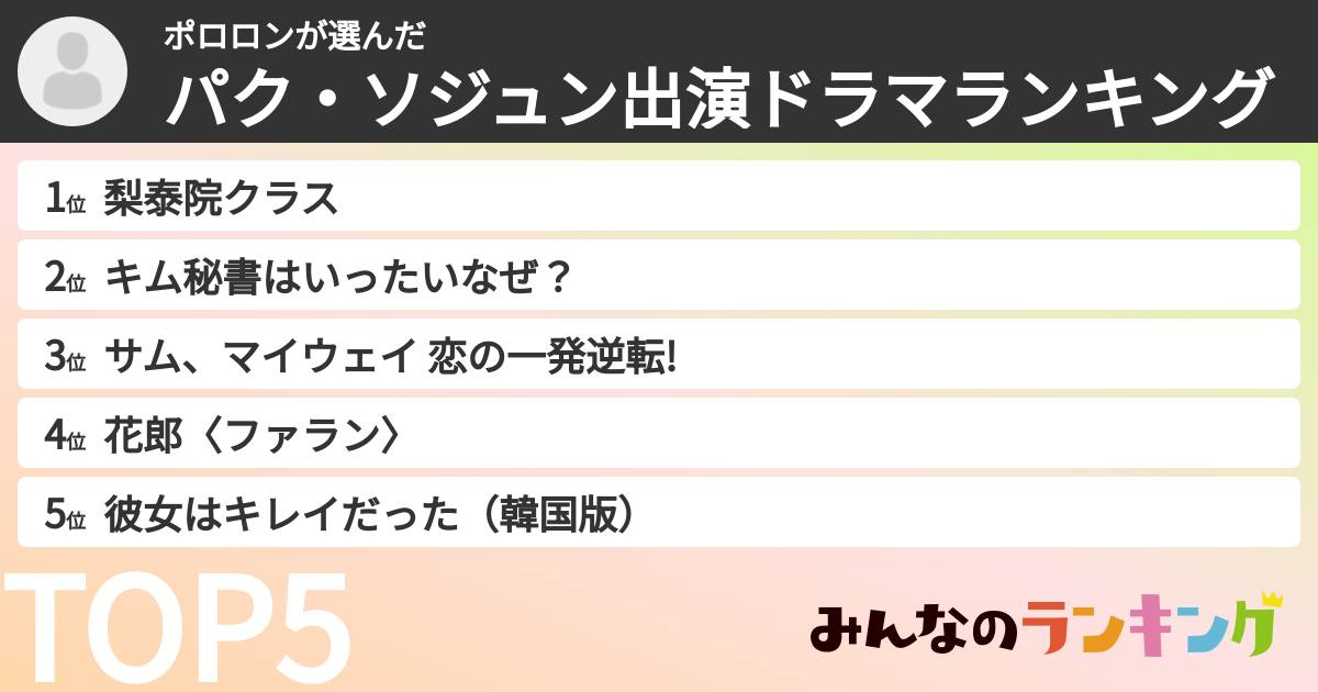 ポロロンさんの「パク・ソジュン出演ドラマランキング」