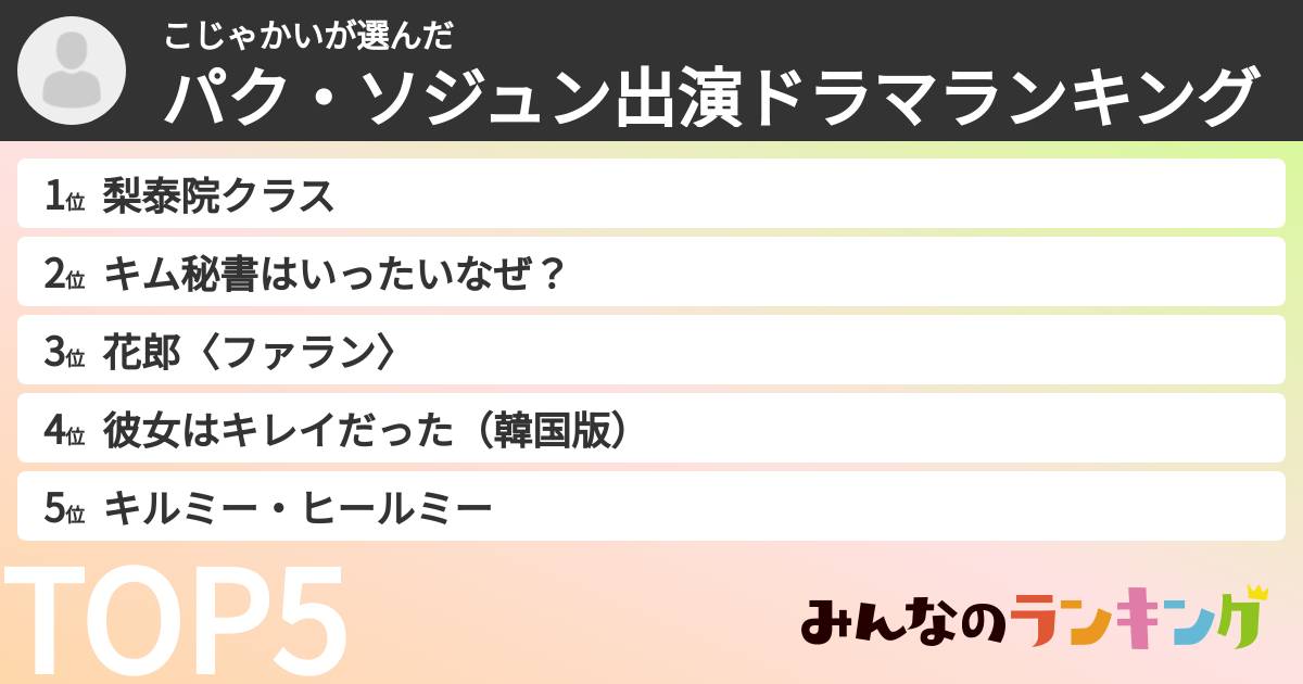 こじゃかいさんの「パク・ソジュン出演ドラマランキング」