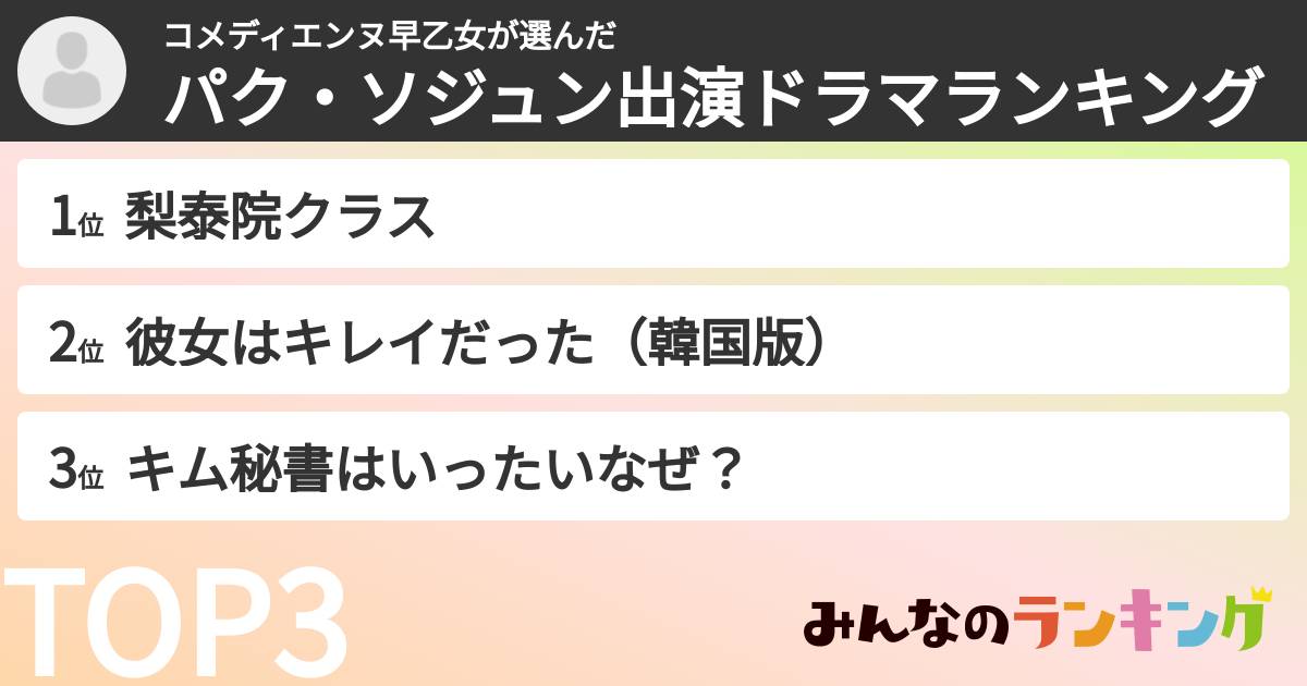 コメディエンヌ早乙女さんの「パク・ソジュン出演ドラマランキング」