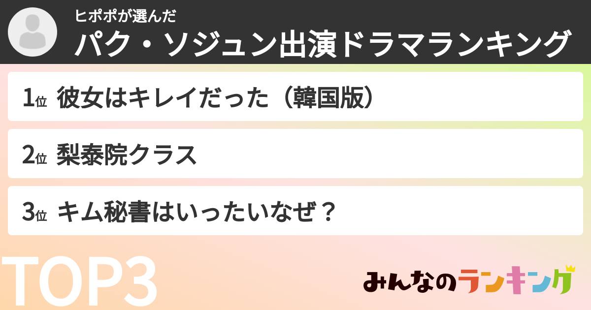 ヒポポさんの「パク・ソジュン出演ドラマランキング」